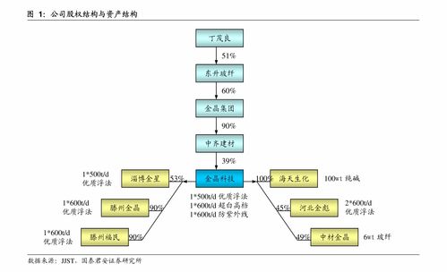 光迅科技002281 产品性能跃升与海外突破背后的竞争逻辑